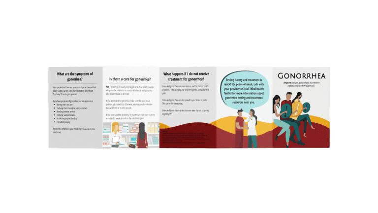 Gonorrhea Pocketbook - Front