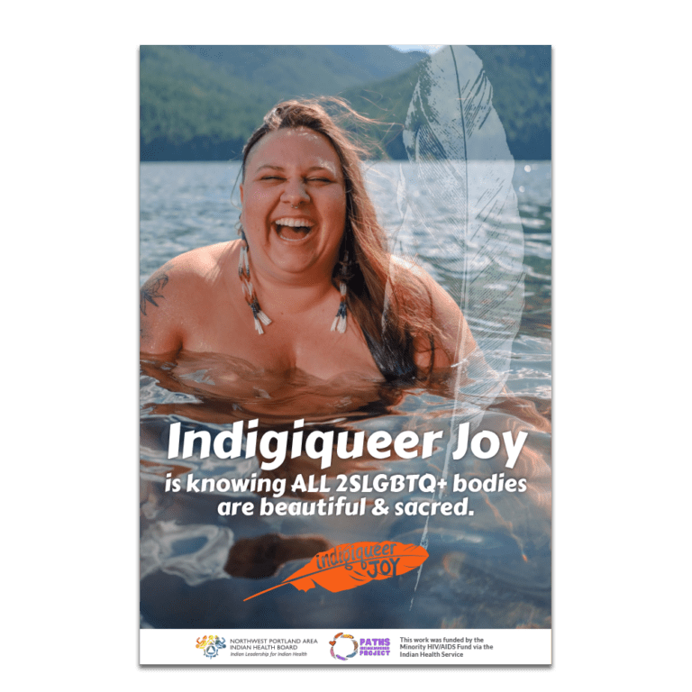 Indigiqueer Joy Body Positivity Poster